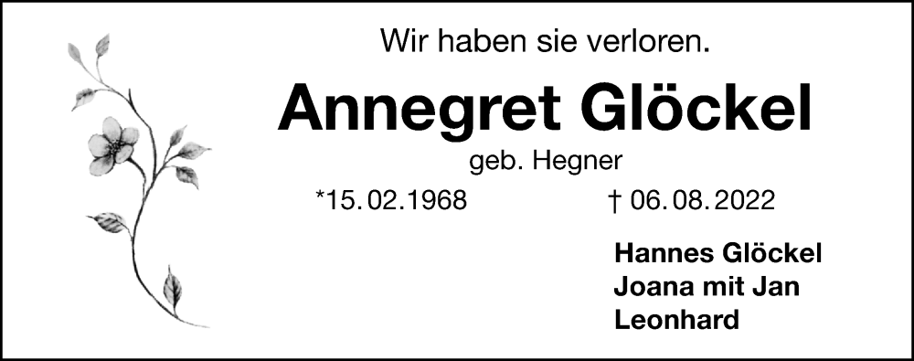  Traueranzeige für Annegret Glöckel vom 13.08.2022 aus Weißenburger Tagblatt u.Treuchtlinger Kurier Lokal